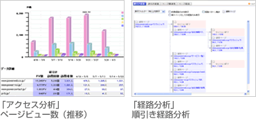 BtoB企業様向け BtoB企業様向け