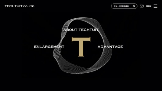 事業戦略(ブランド戦略)サポート