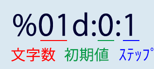 VScodeのおすすめ設定と拡張機能