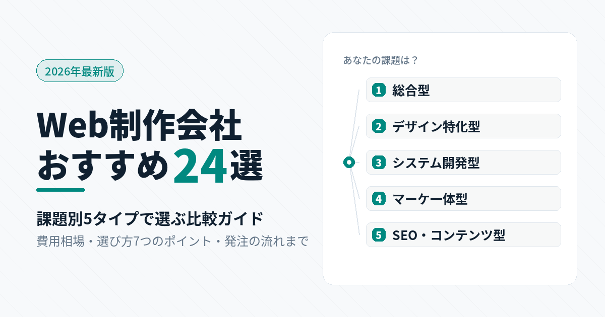 Web制作会社おすすめ24選｜課題別5タイプで選ぶ比較ガイドと費用相場【2026年最新】